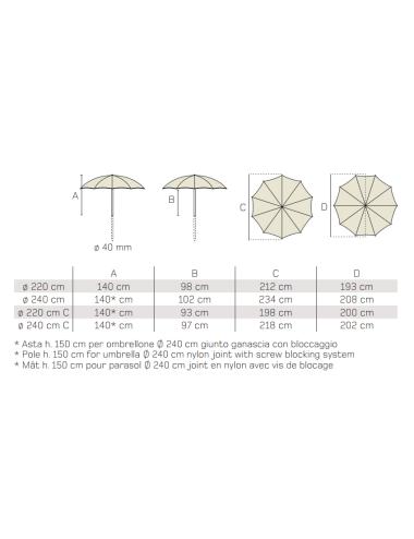 Parasol Narcisse (sotr)