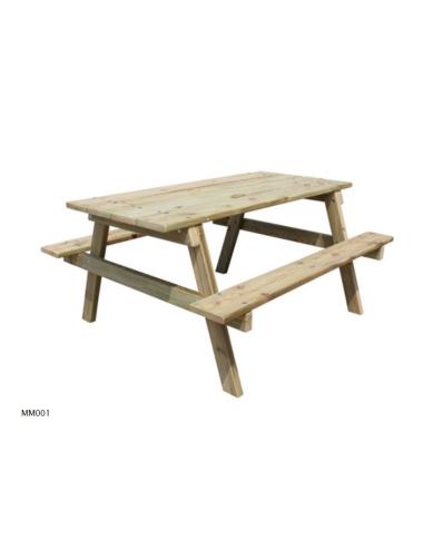 MM001 - MM004 Table...