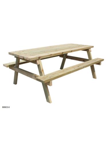 MM001 - MM004 Table...
