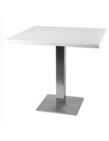 Table CAPRI simple...